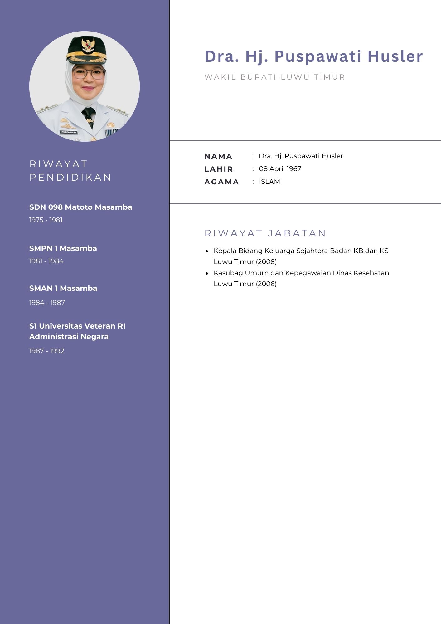 Salinan dari White and Violet Simple Clean Corporate CV Resume